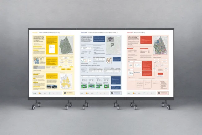 Plakate Projektergebnisse Energie Kuonimatt + Wegmatt